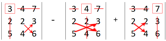 Determinant of a matrix calculation